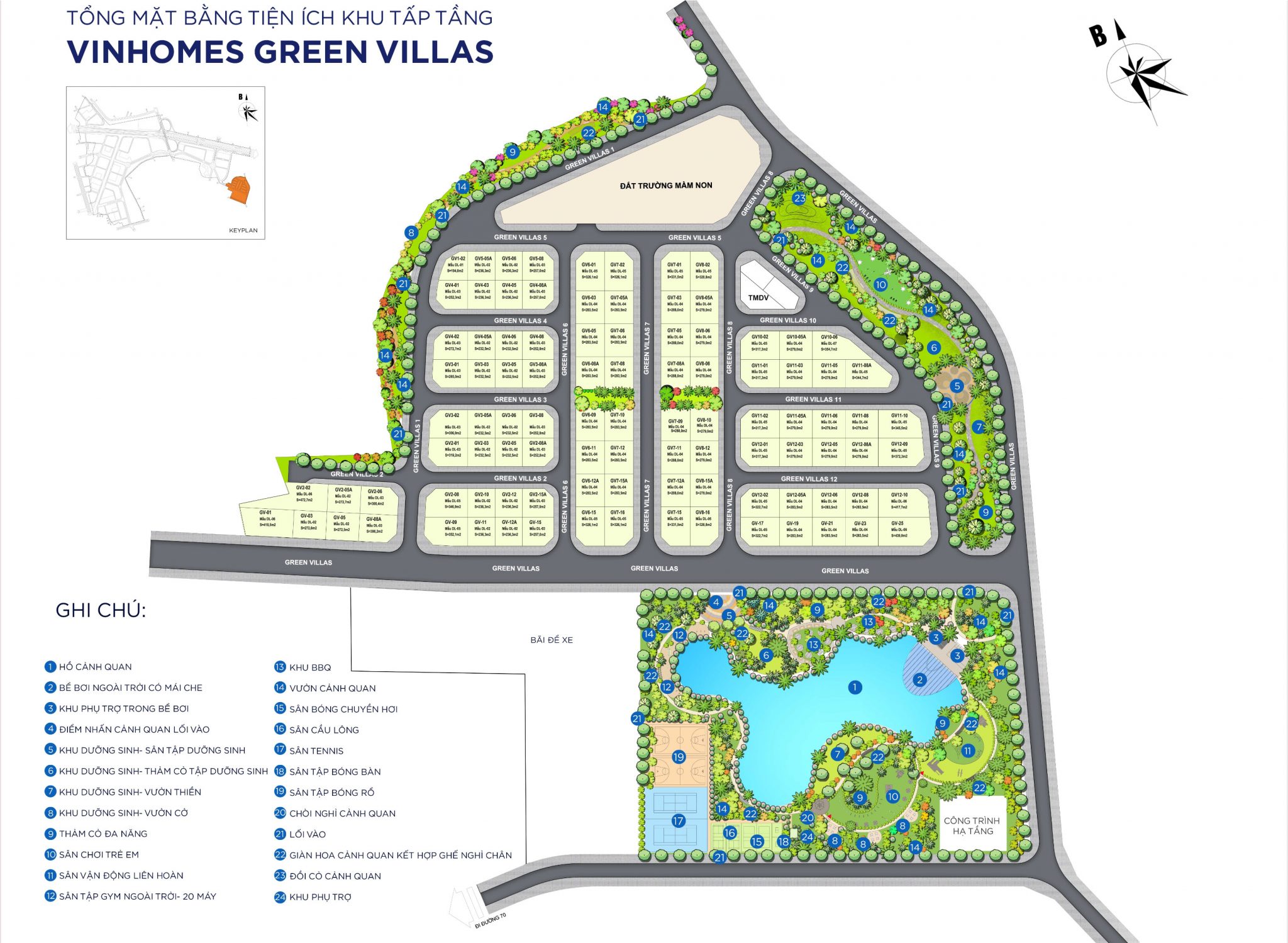 tong-mat-bang-vinhomes-green-villas